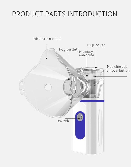Новый Небулайзер Mesh. Новый Ингалятор Меш. New Nebulizer Mesh.