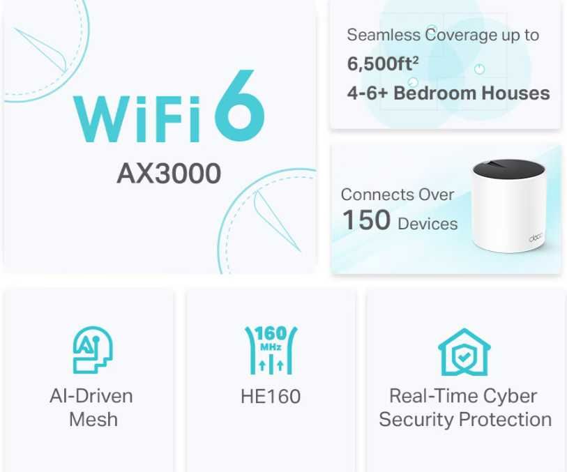 router wireless mesh tp-link Deco X55 AX3000 garantie 2 ani factura