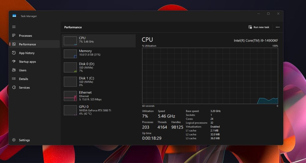 Sistem Gaming I9 14900kf 32gb ram Rtx 5060ti