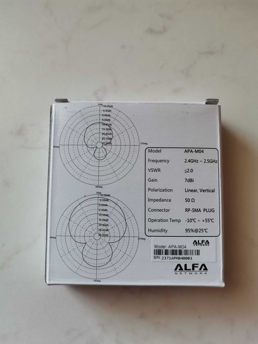 Wifi антена APA-M04