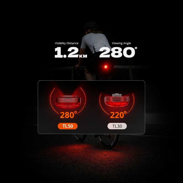 Задна SMART LED стоп светлина за велосипед IGPSPORT TL50, USB-C, IPX7, Bluetooth
