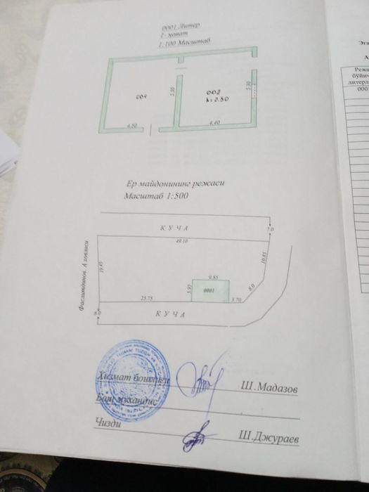 Уй 8 сотк Роддом