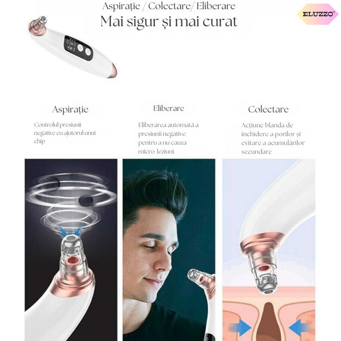 Aparat Indepartat Puncte Negre si de Grasime, NOU