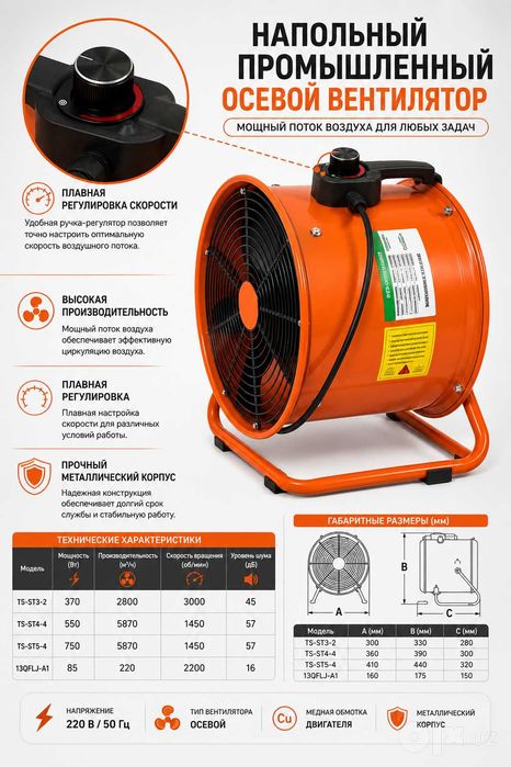TS саноат ўқли вентиляторлари — 220V