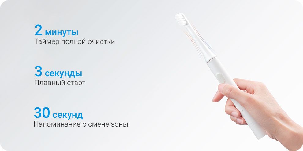 Электрическая Зубная Щетка Xiaomi Mijia Sonic Electric Toothbrush T100
