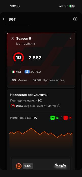 Фейсит 2600 ело продам
