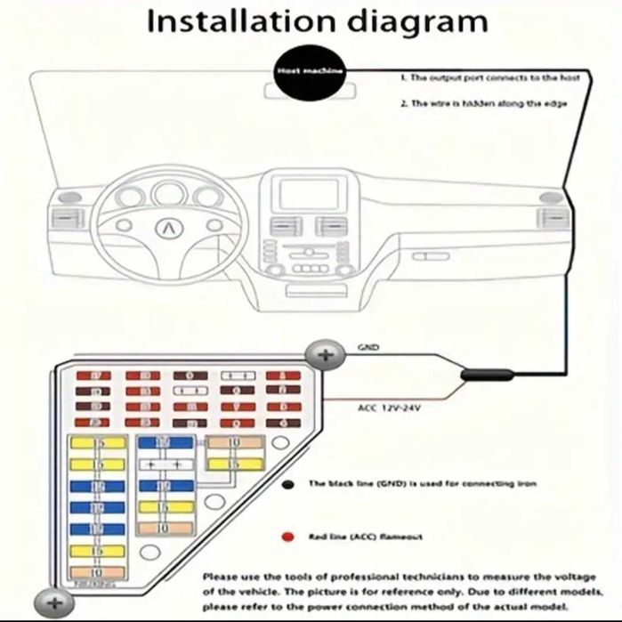 Cablu alimentare camera video auto,tablou sigurante24h,Usb c,micro usb