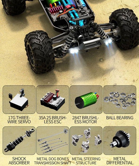 Радиоуправляемая машинка