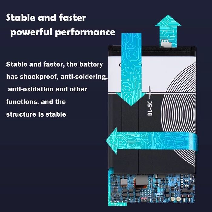 Качествена Батерия за Нокиа Nokia батерии BL-5c 1020mah игри