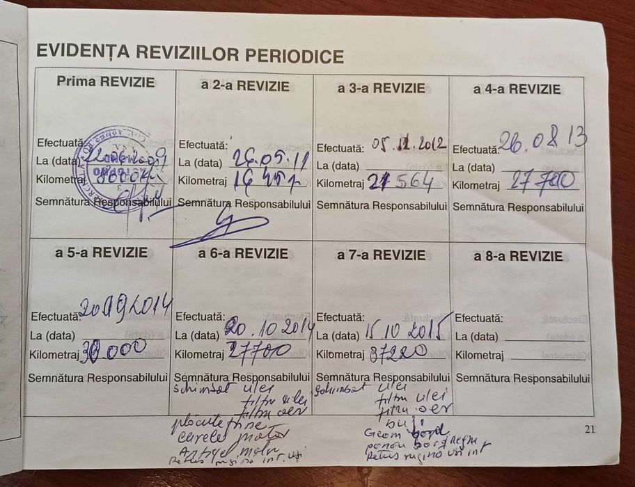 Vand Matiz 2008, primul proprietar, ITP valabil