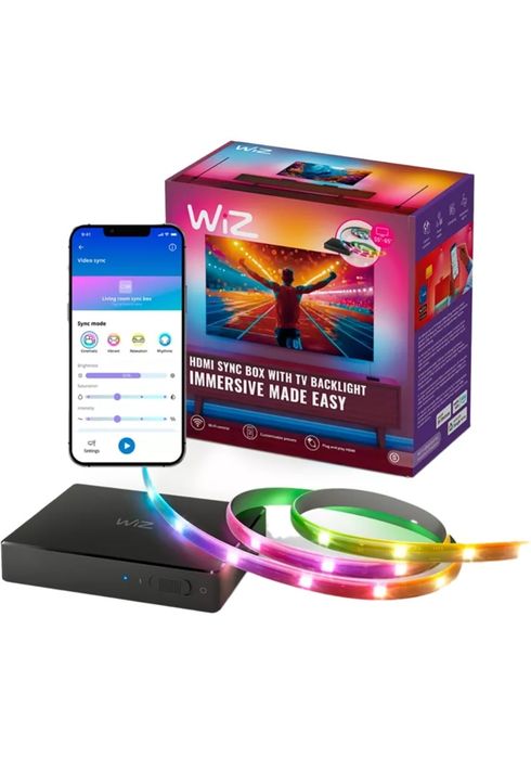 Sync Box HDMI 2.0 WiZ pentru iluminat fundal TV, 4K