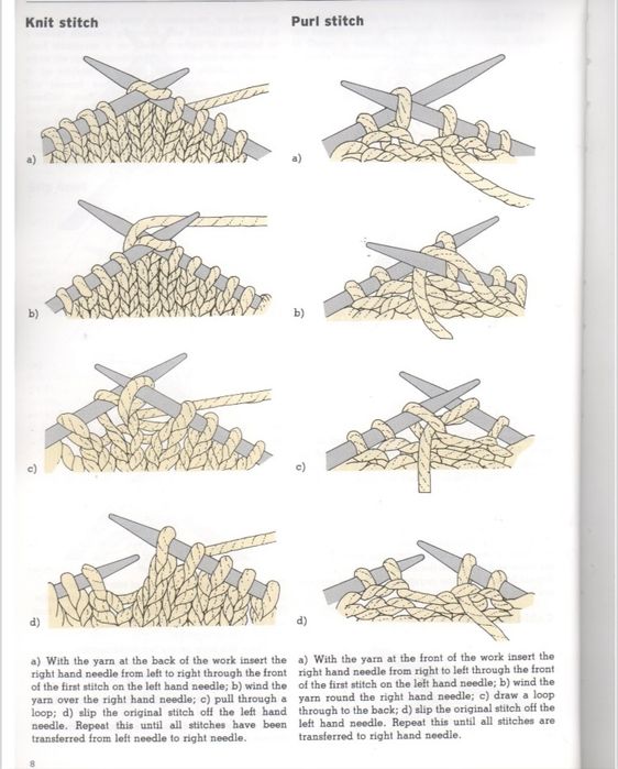 Toʻqish oʻrganish uchun ajoyib kitob