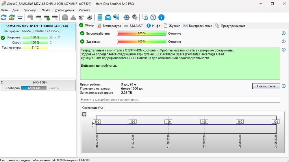 Продаю свой ноутбук OMEN 16-ae0001nr