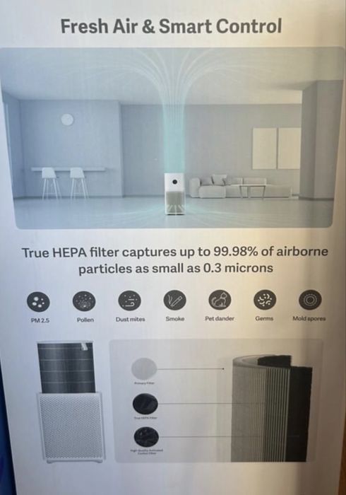 Xiaomi Mi Air Purifier 3C