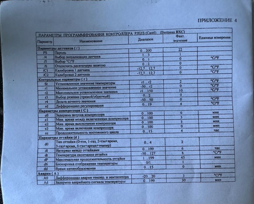 Ветреный холодильник +5  -12 эко Maxi