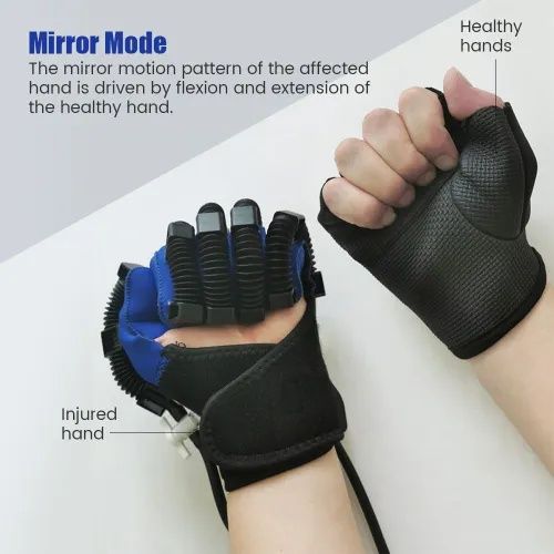 Реабилитационная перчатка, Устройство для реабилитации рук.