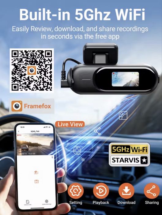 Camera față și spate auto de bord DVR 4K - 3840 x 2160megapixeli
