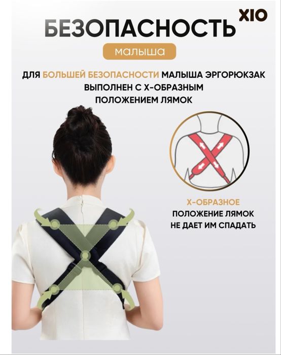 Эргорюкзак (кенгуренок)