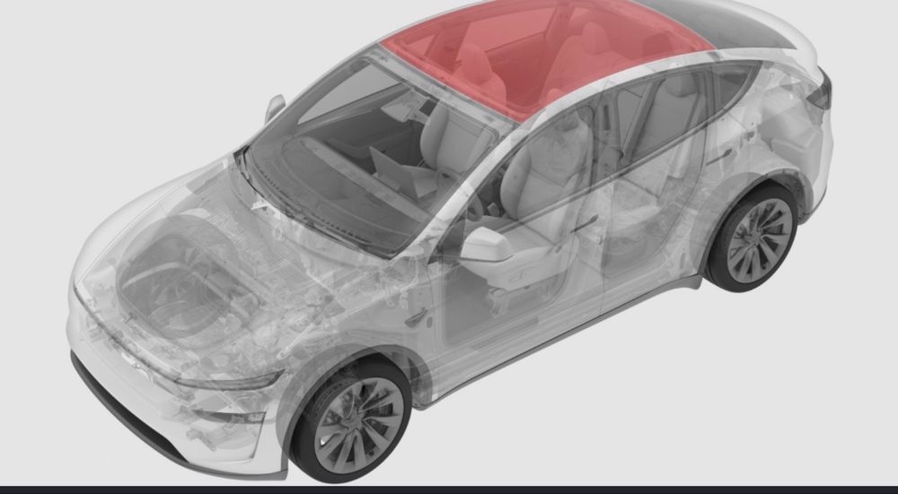 Панорама/ Панорамно стъкло Tesla model Y 2020+