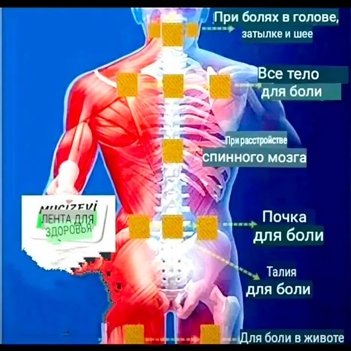 Продам лечебные пластыри