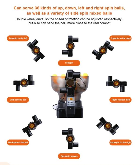 Робот для настольного тенниса