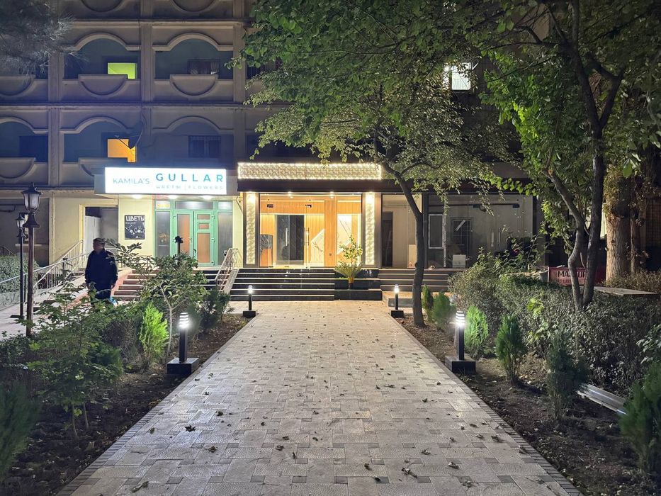 Аренда коммерческой недвижимости Боткина