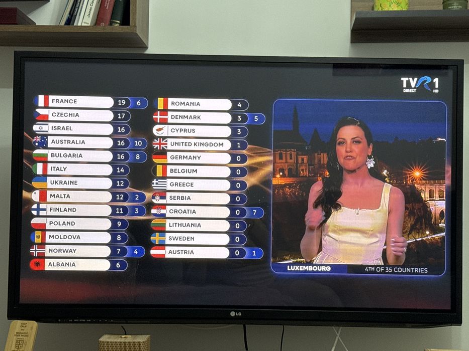 TV LG 50PA6500, 50’