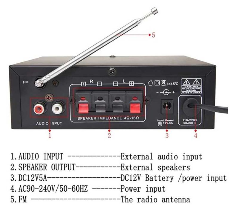 Мини HI-FI усилвател