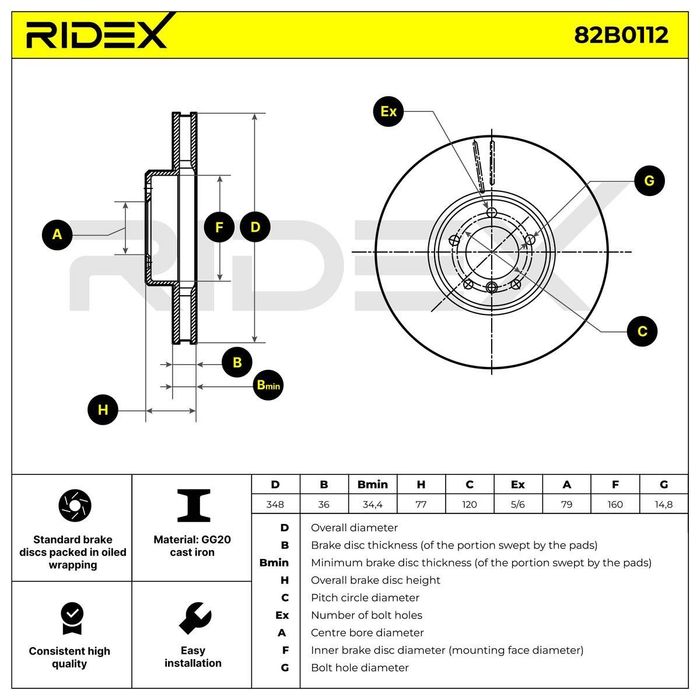Накладки и дискове предни ATE BMW e60 535d чисто нови от Германия