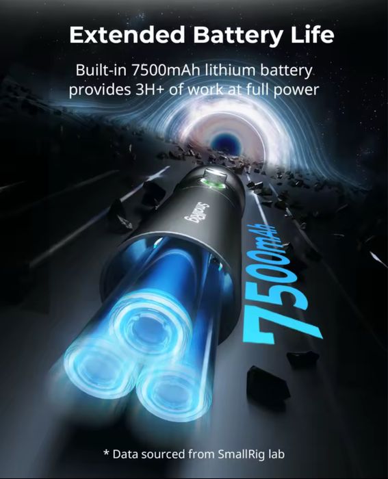 Портативен Гобо  проектор фото видео камер подкаст RGB