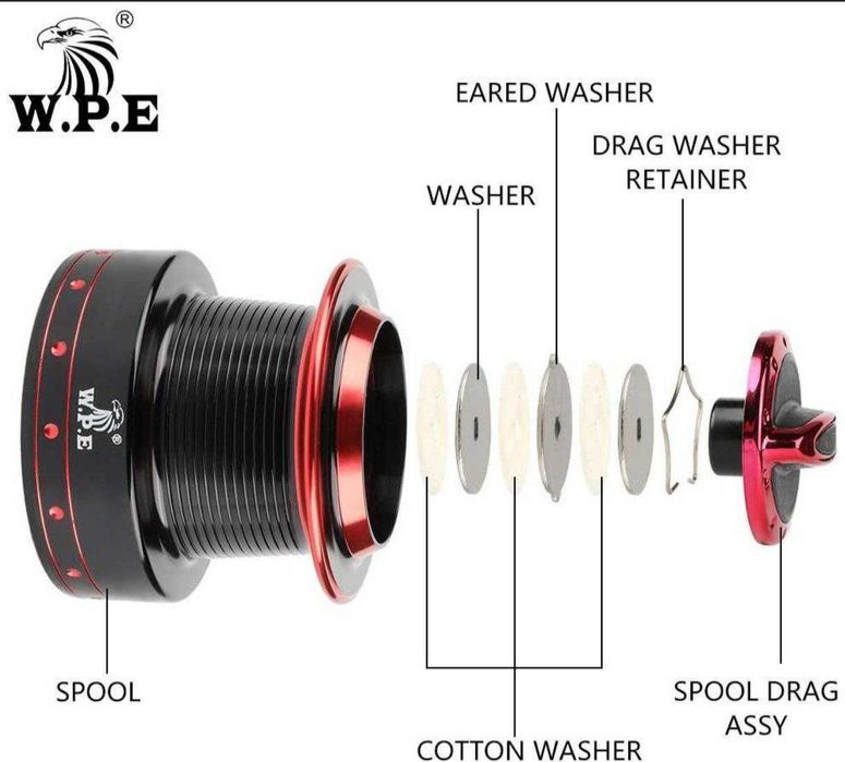 Катушка безынерционная W.P.E KRT-4000