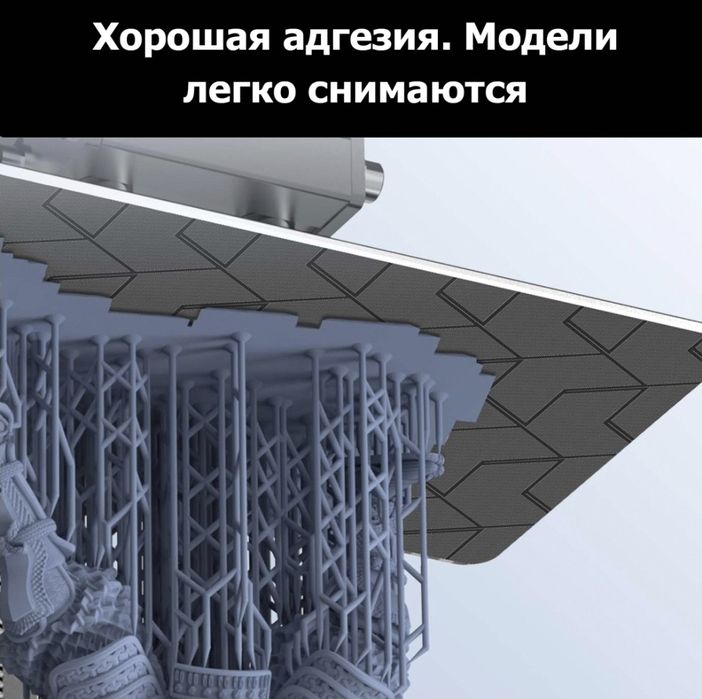 3D Принтер Anycubic Photon Mono 4