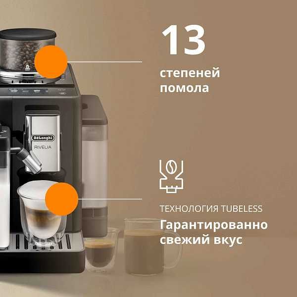 Кофемашина DeLonghi EXAM440.55.B Rivelia