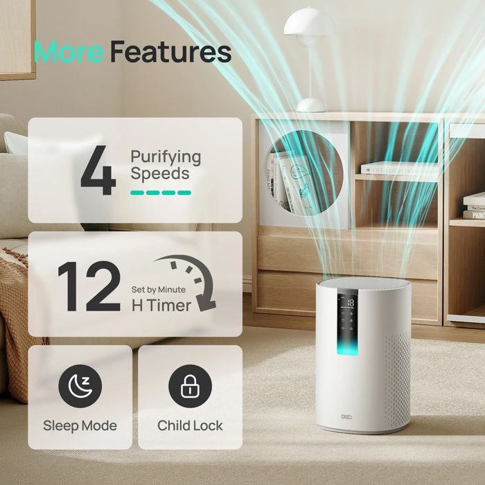 Очиститель воздуха Dreo с индикатором качества воздуха PM2.5 из США