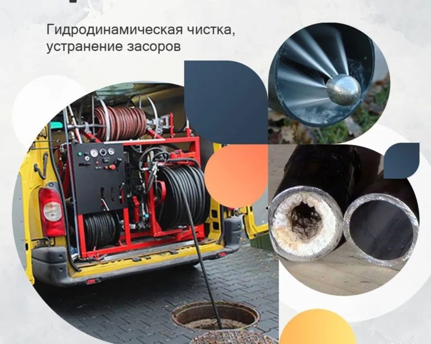 Крот. Чистка канализации.