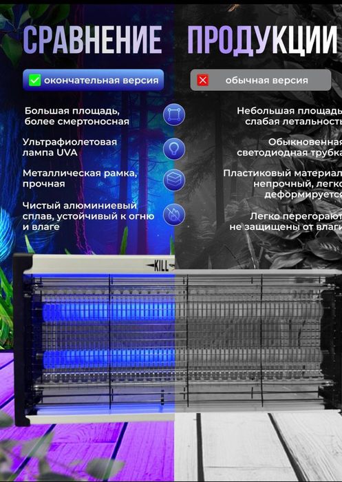 Электрическая лампа для уничтожения комаров и мух и других насекомых