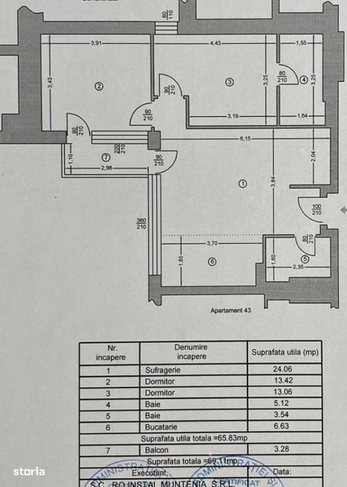 O alegere practica pentru locuit sau investitie, in Complexul  Rasarit