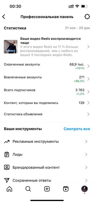 Смм специалист / таргетолог