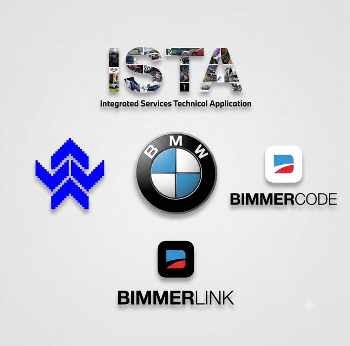 Codari BMW / Activare Carplay / Harti / Activare functii / Diagnoza