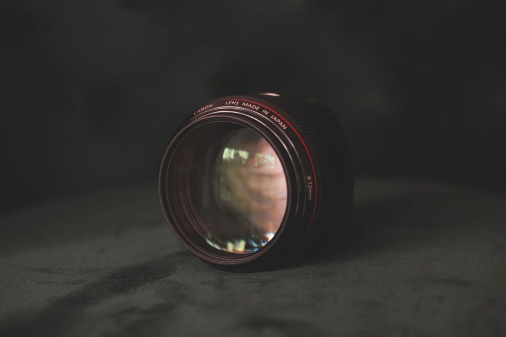 Canon EF 85mm f1.2L ii USM