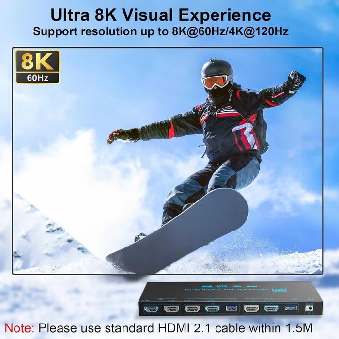 KVM Switch HDMI 2.1 8K 60Hz Dual Mode 2 PC 2 Monitoare USB 3.0