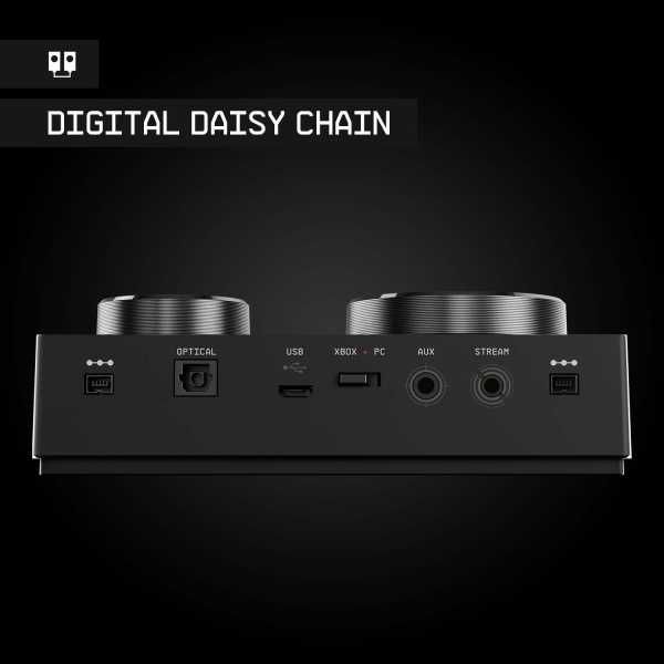 ASTRO Gaming MixAmp Pro TR с Dolby Audio за Xbox Series X