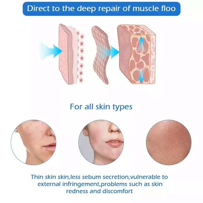 Безжичен Дермапен уред за микроиглена мезотерапия Dr. Pen Ultima A1