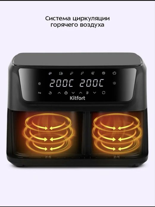 Аерогриль kiyfort