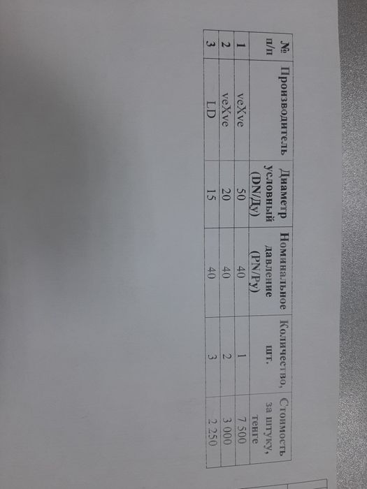 Продам краны шаровые