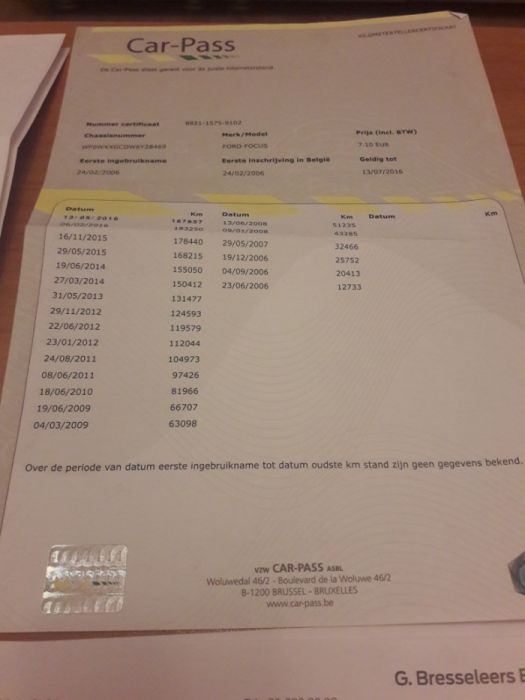 Форд Фокус 1.8tdci 115к.с. БЕЛГИЯ