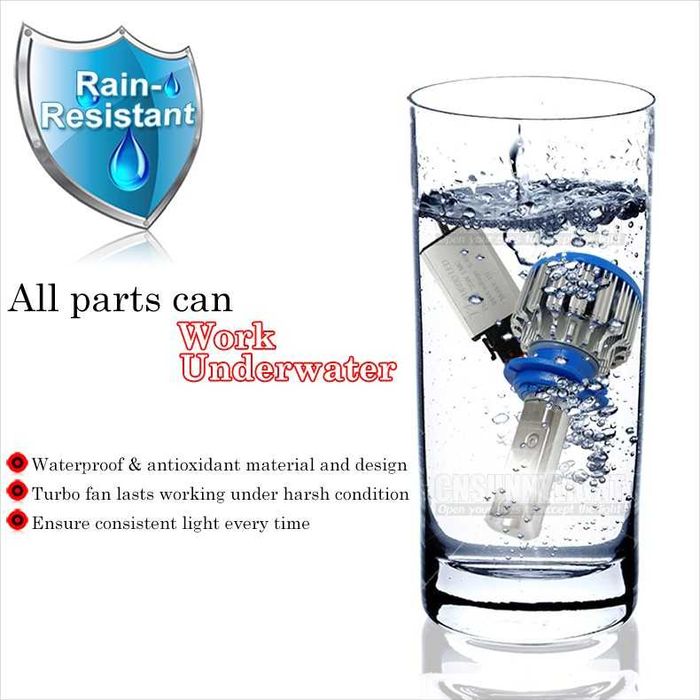 Светодиодные лампы