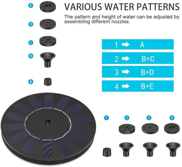 Градински соларен фонтан
