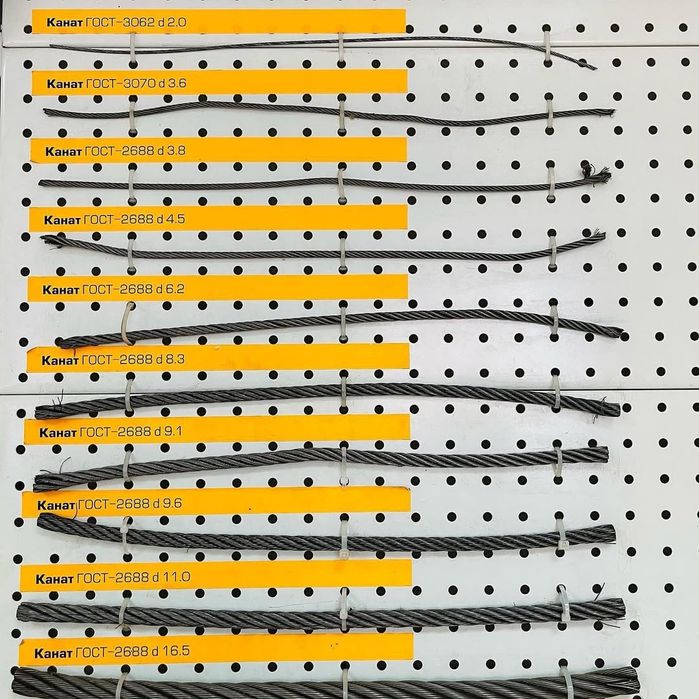 Канат стальной (трос).