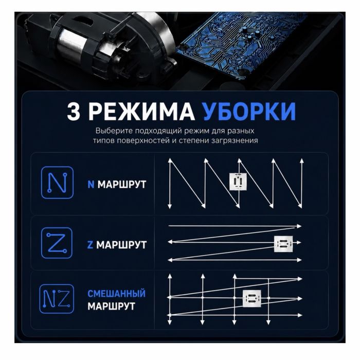 СУПЕР робот-мойщик | АРЕНДА